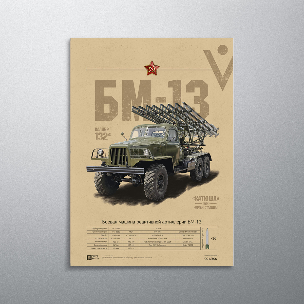 SUPERPOSTER БМ-13 / СССР