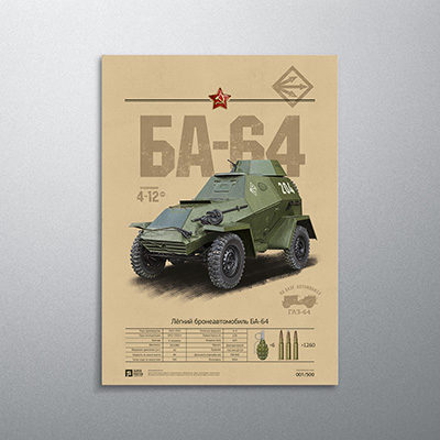 БА-64 / СССР